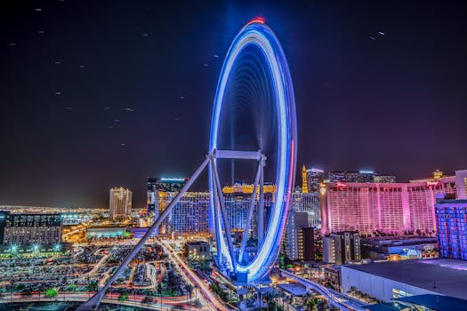 night view of the Las Vegas Strip